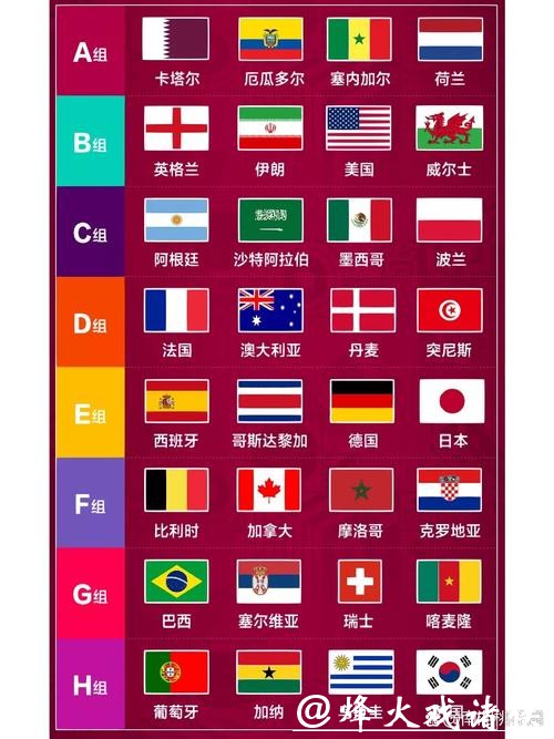 最新世界杯赛程更新通知详解 最新世界杯赛程更新通知详解