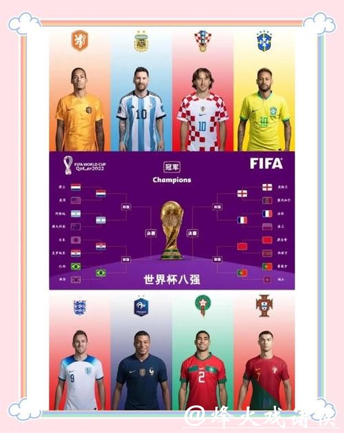 世界杯直播高峰时段，热门推荐别错过