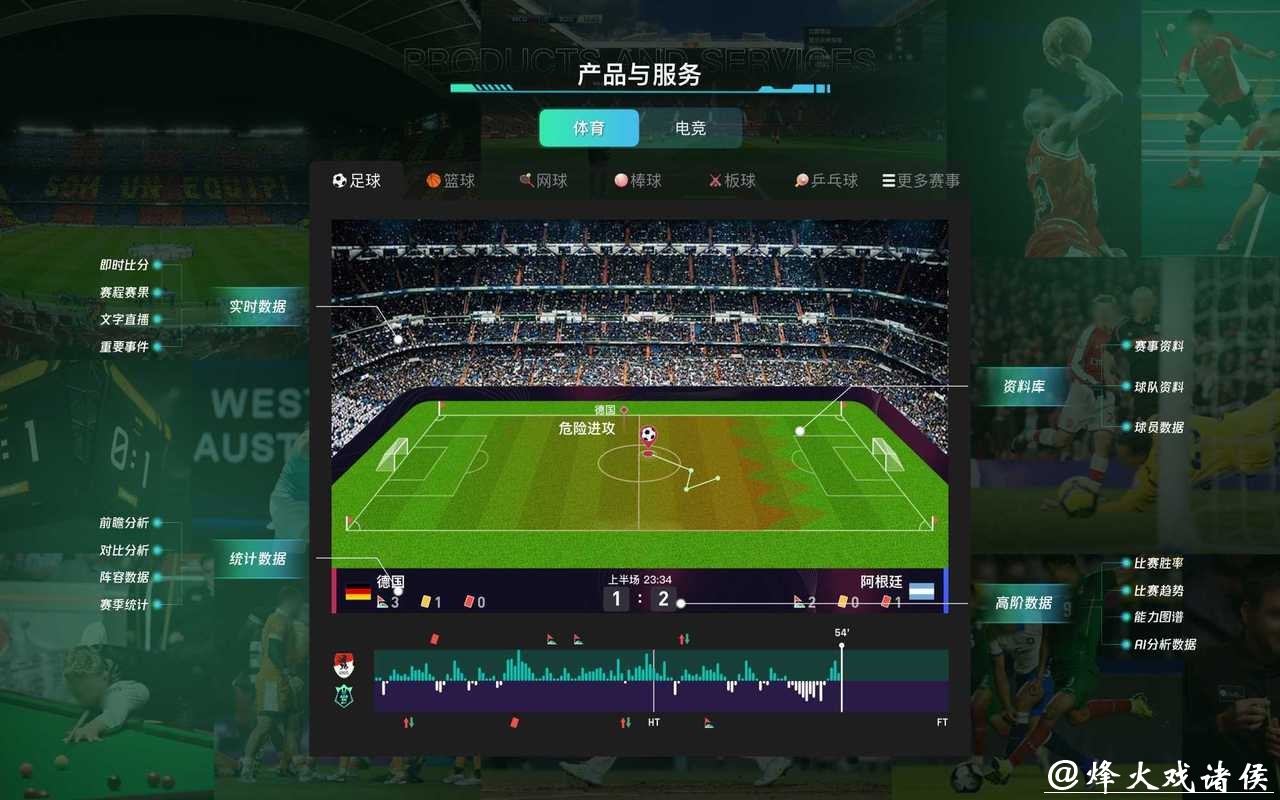 专业体育平台：世界杯下注APP