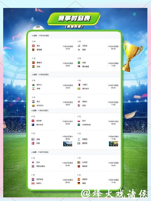 畅享今夜激情：世界杯现场直播指南