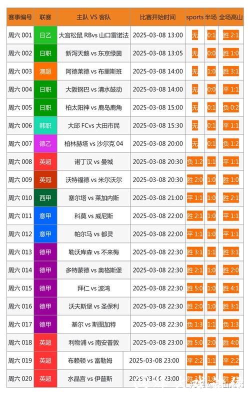 「世界杯竞猜官网地址入口指南」
