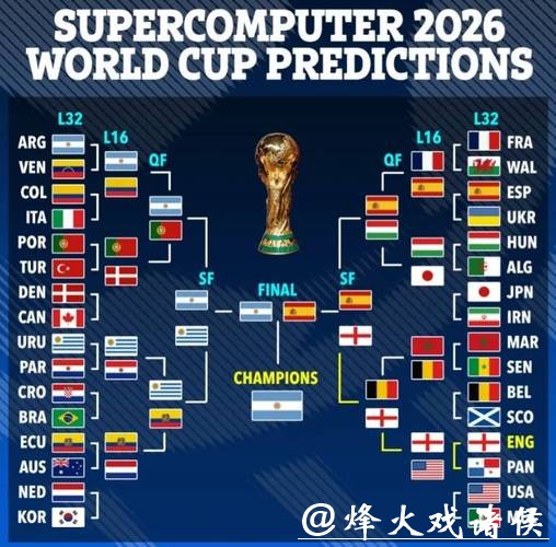 2026世界杯外围赛事最新动态解析 2026世界杯外围赛事最新动态解析