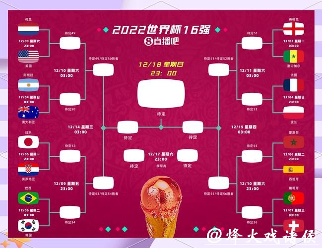 深入解析世界杯球队预测方案