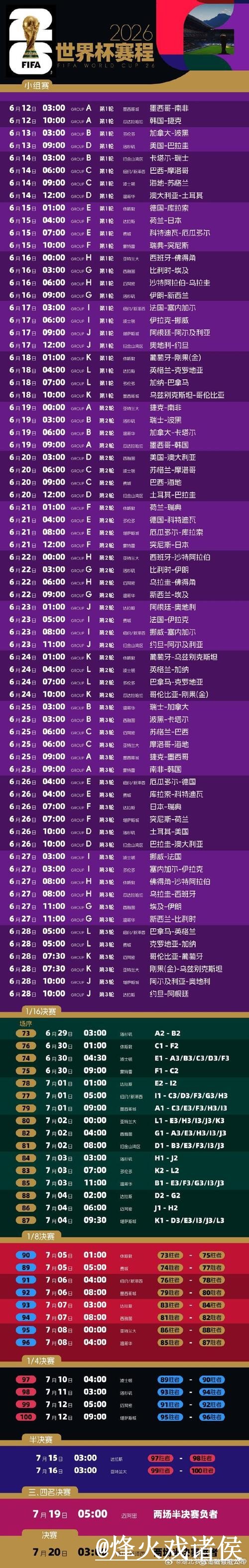 美加墨世界杯赛程外围入口经验分享，手机端进入和网页版区别别忽略